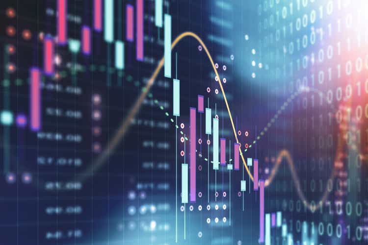 Currency and Exchange Stock Chart for Finance and Economy Display