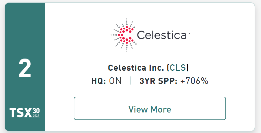 Celestica TSX30