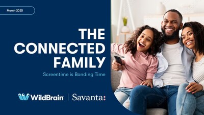 “The Connected Family: Screentime is Bonding Time” reveals new insights from WildBrain and Savanta into the content-viewing and gaming preferences of US families. It explores the perceptions and preferences of US families around the content they watch and games they play, as well as the value for families of watching and gaming together as bonding activities, and how families recognize and engage with the brands they see. (CNW Group/WildBrain Ltd.)